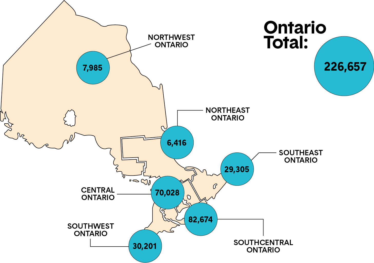 Map of Ontario depicting regions and the number of members within each. Long description follows.