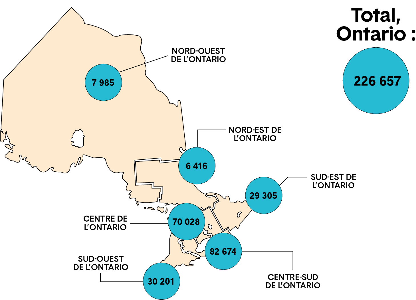 Carte de l’Ontario montrant le nombre de membres se trouvant dans chacune des régions. Une longue description est fournie.
